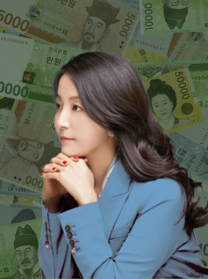 머니풀 투데이